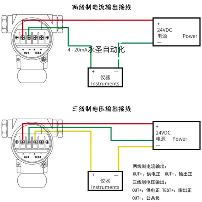 浮球式液位變送器接線圖