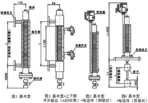 側(cè)裝式磁性浮子液位計結(jié)構(gòu)特點圖