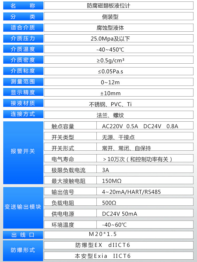 翻柱式磁浮子液位計技術(shù)參數(shù)表