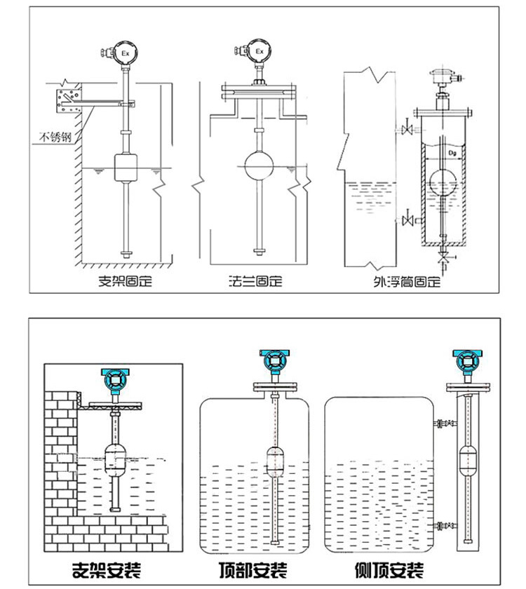 高液位浮球液位計(jì)安裝示意圖