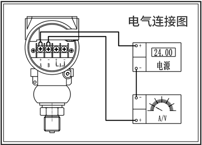 燃?xì)鈮毫ψ兯推鹘泳€圖