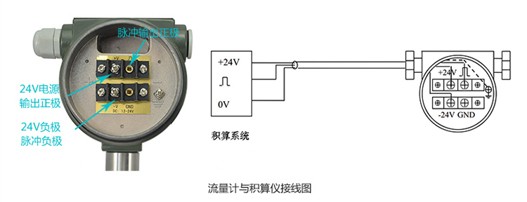 管道式渦街流量計脈沖輸出接線方式