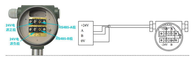 空氣流量計(jì)485通訊接線