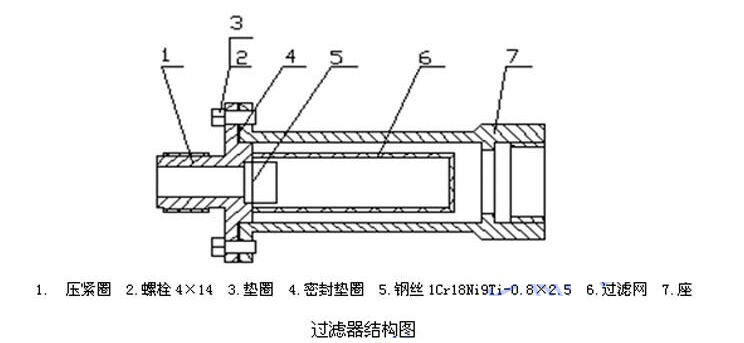 酒精流量計過濾器結構圖