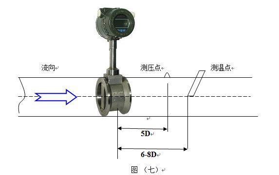 顯示型渦街流量計壓力變送器和Pt100安裝示意圖