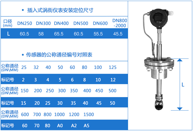 插入式氧氣計量表外形尺寸圖