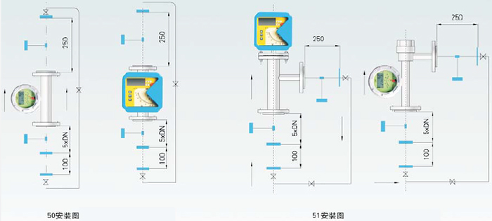 氧氣轉(zhuǎn)子流量計安裝要求圖一