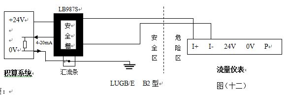 氨氣流量計防爆裝置配線圖