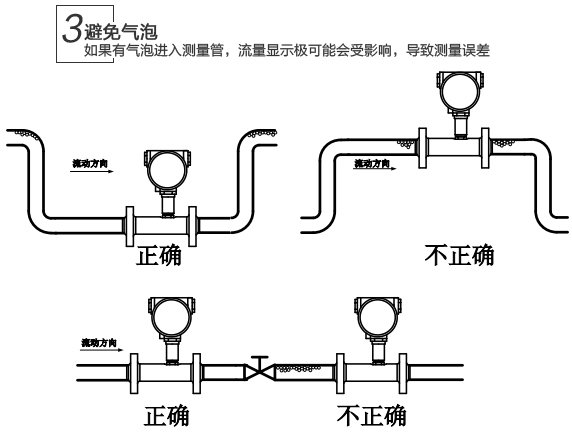 芝麻油流量計(jì)安裝注意事項(xiàng)