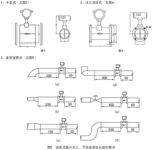 高壓氣體流量計(jì)安裝注意事項(xiàng)