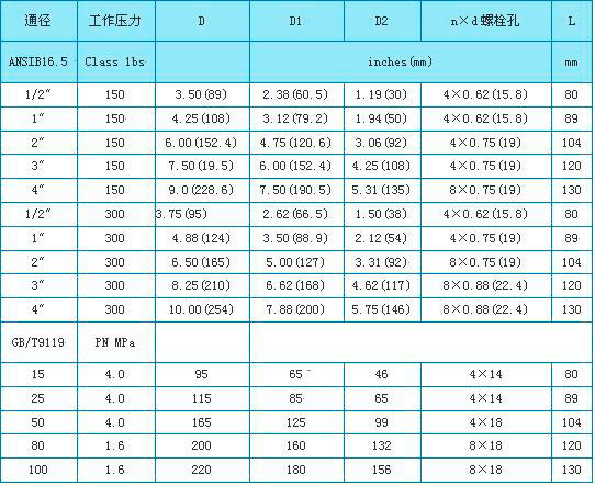 液體轉(zhuǎn)子流量計(jì)外形尺寸圖