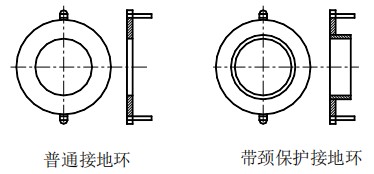 dn400污水流量計(jì)接地環(huán)選擇圖