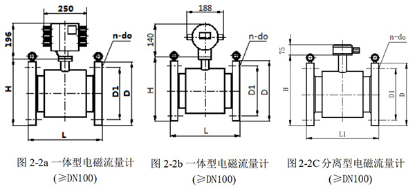 dn400污水流量計(jì)外形尺寸圖一