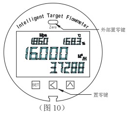 高爐煤氣流量計零點設(shè)置方法