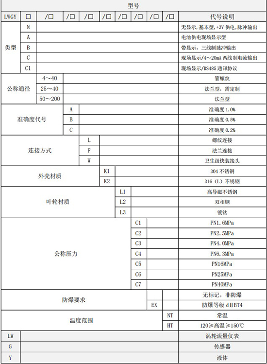 純化水流量計(jì)規(guī)格型號(hào)選型表