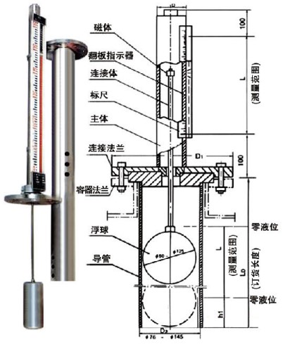 頂裝遠傳型磁性翻板液位計結(jié)構(gòu)原理圖